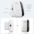 WiFi Range Extender, Long Range Amplifier with Ethernet Port, 1-Tap Setup, Access Point. 