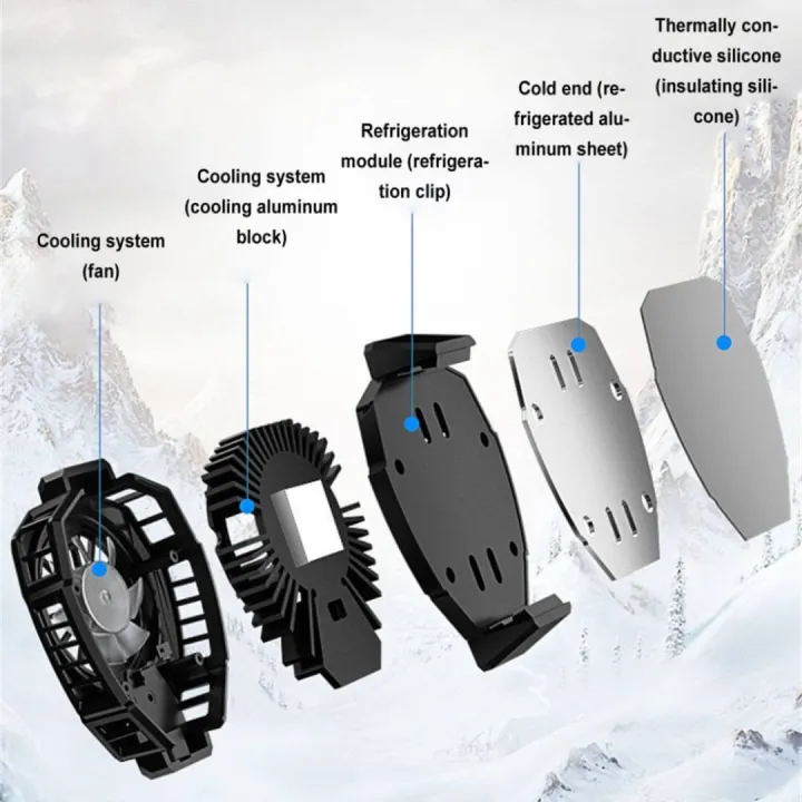 MEMO%20DL05%20Magnetic%20Phone%20Radiator%20Phone%20Cooling%20Fan%20Case%20Cold%20Wind%20Handle%20Fan%20for%20PUBG%20Phone%20Cooler%20Phone%20Cooling%20Fan%20Case%20-%20Image%204