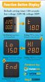 voltage Guard High quality Air Conditioner Digital Voltage Protector Adjustable Over Under Volt Protector Electric Power Protector automatic reset Power AC Muhafiz, Manually set your timer and Low, High voltage. 