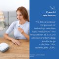 IH 18 - Nebulizer - White - Beurer. 