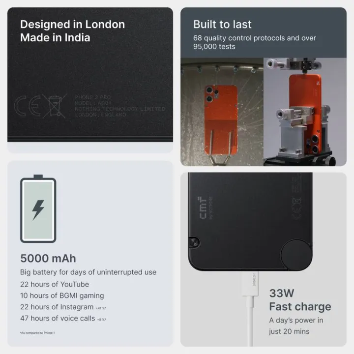 Nothing%20Phone%20CMF%20Phone%202%20Pro%208/128GB%20-%20PTA%20Approved%20-%20Nothing%20Phone%20-%20Image%206