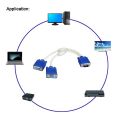VGA Splitter Cable Y Splitter VGA Cable Male to Female, 15Pin VGA 1 Male to Dual 2 VGA Female Monitor Y Adapter Splitter Video Cable, VGA Splitter Cable 1 Computer to Dual 2 Monitor Adapter Y Splitter VGA Cable Male to Female. 