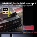 Gamestick GD30 Video Game Built-in 20K+ 2D 3D Classic RETORO Games Wireless Controller | HDMI Output. 