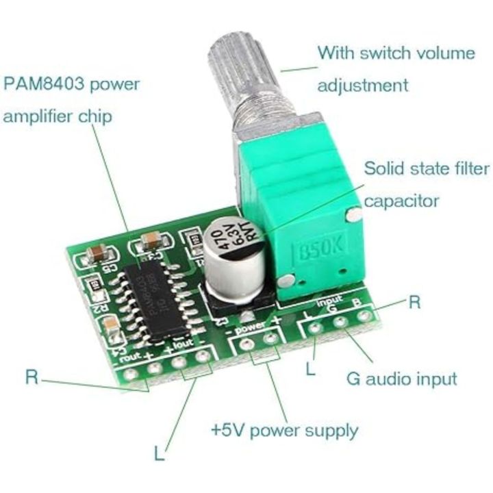 PAM8403%20Audio%20Amplifier%20Module%20with%20Regulator%20%E2%80%93%205V%20Mini%20Digital%20Stereo%20Amp%20Board%20-%20Image%202