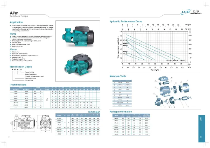 LEO%20APM-60%20,%20600%20WATT%20/%200.8%20HP%20CLEAN%20WATER%20PERIPHERAL%20/%20VORTEX%20PUMP,%20180V~220V%20SINGLE%20PHASE,%20EURPEON%20STANDARD%20-%20Image%206