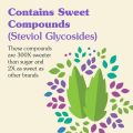 NuNaturals Organic Pure Stevia Extract | 100% Stevia No Fillers | Keto Sugar-Free Powdered Sweetener | Plant-Based Sugar Substitute | No Erythritol | Over 25,000 Servings | 500gm. 