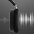 Wireless Bluetooth Headphones 5.0 With Mic HiFi Stereo Deep Bass Noise Cancelling Over Ear Headset Foldable Wireless Headphones for Gaming Android Laptop PC Gym Sports Travel Online Classes Support AUX TF Card Volume Control Headphones for Boys Girls. 