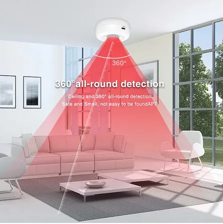 Ceiling%20Wall%20360%20Degree%20Intelligent%20PIR%20Motion%20Sensor%20Light%20Switch%20with%20adjustable%20Smart%20Automatic%20on/off%20Function%20AC%20110V%20-240V%20for%20Home,%20Offices%20Factory%20Warehouse%20shops%20for%20security%20and%20electricity%20saving%20-%20Image%204