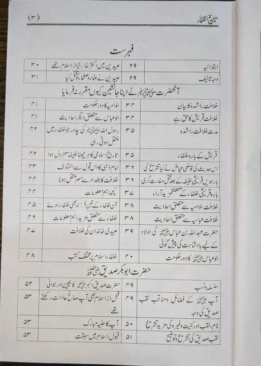 Tarikh%20ul%20khulafa%20by%20Imam%20Jalal%20al-Din%20al-Suyuti%20-%20Image%205