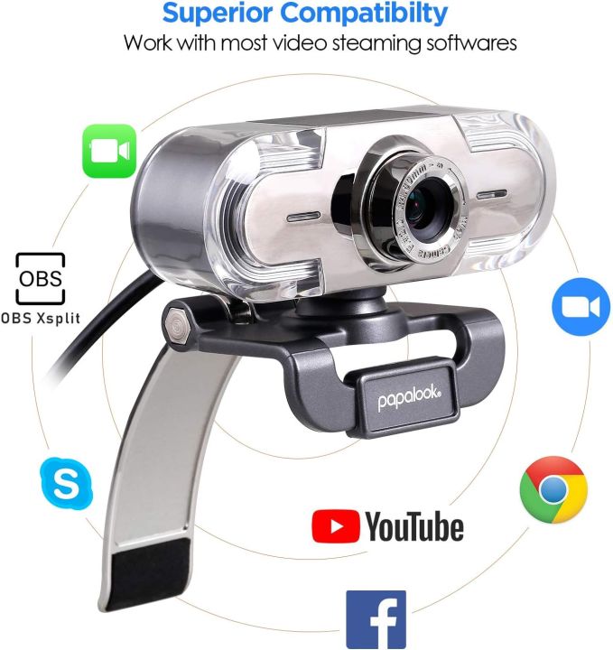 papalook Webcam 1080P Full HD PC Skype Camera, PA452 Web Cam with Microphone, Video Calling and Recording for Computer Laptop Desktop, Plug and Play USB Camera for YouTube, Compatible with Windows