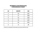 Servis Shoes for Women - EKISHA - L-EK-0300610-Women Chappal PINK - 20% Off. 