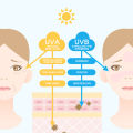 LAIKOU Milk Sunscreen Brightening SPF50 PA+++ Sunblock Long Lasting Waterproof Sun Cream 50g. 