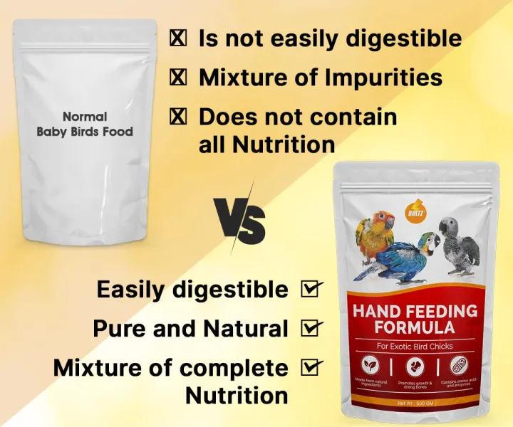 Boltz%20Natural%20Hand%20Feeding%20Formula%20for%20Birds%20-500%20Gm%20for%20Exotic%20Baby%20Bird%20Chicks%20Cockatiel%20Lovebird%20Afican%20Grey%20Parrot%20sunconure-%20500gm%20-%20Image%205