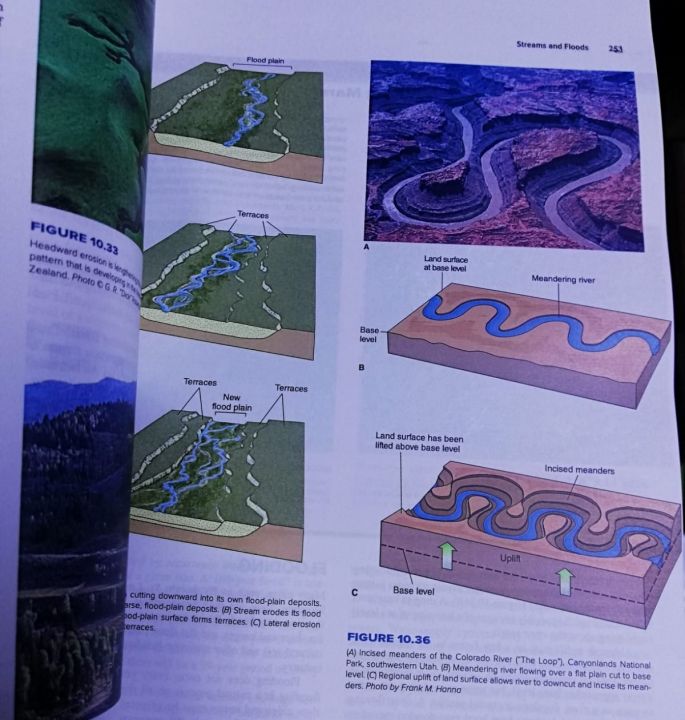 Physical%20Geology%2015th%20Edition%20by%20Plummer,%20Charles%20(Carlos),%20Carlson,%20Diane,%20Hammersley,%20Lisa%20-%20Image%207