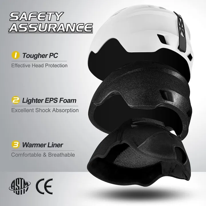 Odoland%20Snow%20Ski%20Helmet%20and%20Goggles%20Set,%20Sports%20Helmet%20and%20Protective%20Glasses%20Shockproof/Windproof%20Protective%20Gear%20(Small)%20-%20Image%202