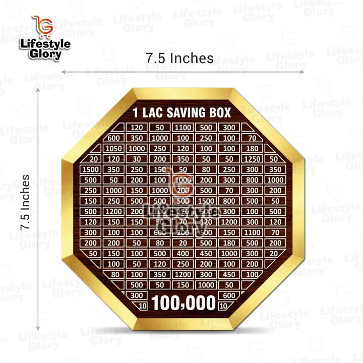 100,000%20Rupees%20Money%20Saving%20Box%20%E2%80%93%201%20Lac%20Target%20Wooden%20Chart%20with%20Cash%20Slots%20%E2%80%93%20Challenge%20Box%20for%20Adults%20&%20Children%20I%20Saving%20Box%20I%20Saving%20Money%20Box%20I%20Saving%20Box%20For%20Money%20I%20100000%20Saving%20Box%20%7C%201%20Lakh%20Saving%20Box%20I%20Lifestyle%20Glory%20Wooden%20Saving%20Box%20-%20Image%202