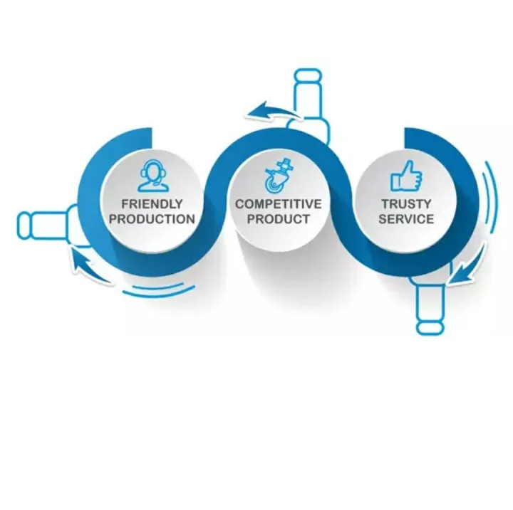 Chair%20base%20with%20wheels%20-%20for%20all%20kinds%20of%20revolving%20chairs%20/%20office%20chair/%20Computer%20chair%20wheels%20attach%20with%20base%20-%20Image%207