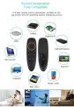 G10S - Smart Voice Air Mouse Remote - For Android Tv Box, Computer etc. 