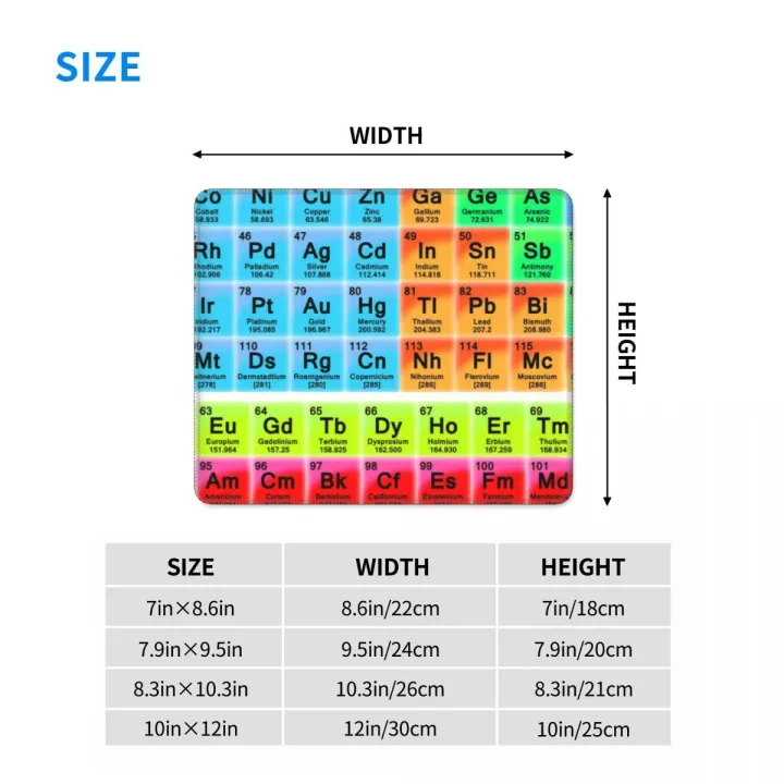 %E3%80%90HOT%E3%80%91%20Periodic%20Table%20Elements%20Mouse%20Pad%20Anti-Slip%20Rubber%20Gaming%20Mousepad%20Science%20Chemistry%20Chemical%20Teacher%20Office%20Computer%20Desk%20Mat%20-%20Image%206