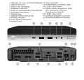 High End Performance Ryzen Mini PC - Ryzen 5 3400GE Processor - 16GB DDR4 RAM, 256 GB SSD, Radeon Upto 2GB Dedicated Graphics, Wifi, Bluetooth & LAN. 