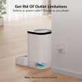 Automatic Cat Food Dispenser - Automatic Cat Feeder with Customise Feeding Schedule - Auto Cat Feeder with Interactive Voice Recorder - Timed Pet Feeder for Cat/Dog/Pet - 1-4 Meals Dry Food - 4L. 