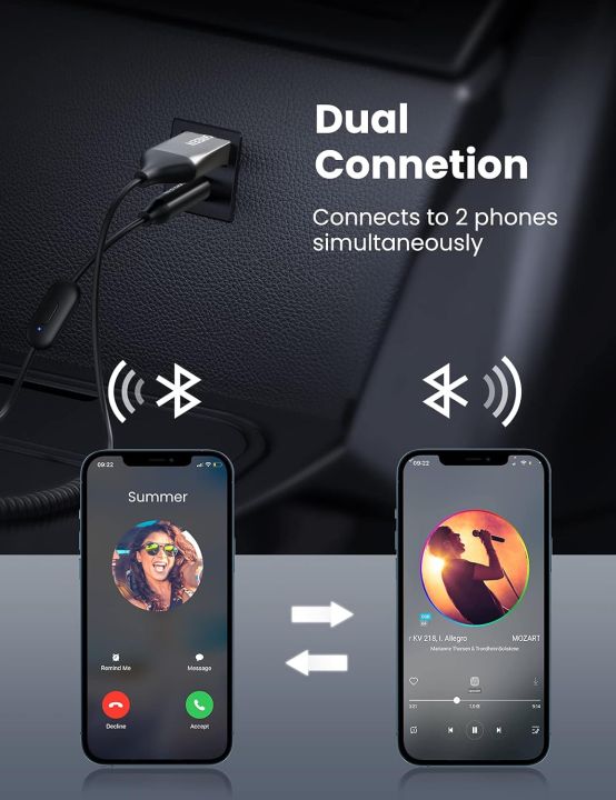 UGREEN%20Bluetooth%20aux%20adapter%20car%20with%20Bluetooth%20TF%20Card%20Slot,%20Car%20Bluetooth%20Aux%20Adapter%20with%20TF,%20Micro%20SD%20Music%20Play,%20Aux%20Bluetooth%20Audio%20Receiver%20with%20Mic,%20Plug%20Play%20for%20Car%20Home%20Stereo%20-%20Image%205