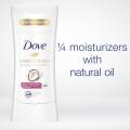 Advanced Care Caring Coconut Antiperspirant Deodorant Stick 74 gm. 