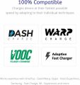 Original 65 Watt Warp Charger Compatible with Oneplus 65W Wrap Charging with USB to C Cable Charger Compatible with OnePlus 10/10 Pro/9/9 Pro/ 9R/ 8/ 8T/ Nord/CE Nord CE 5G, Nord, OnePlus 7, 7T. 