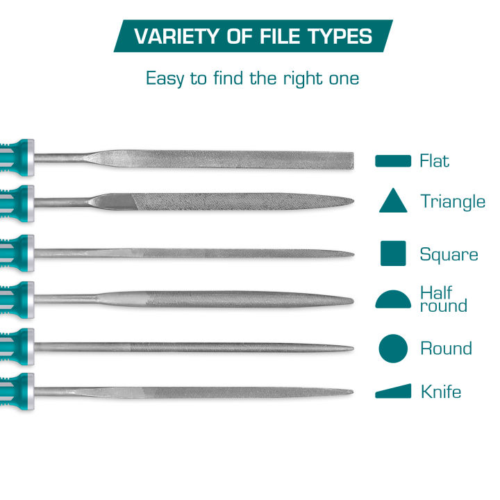 TOTAL%206pcs%20140mm%20File%20Set%20with%20Two%20Color%20Handle%20THT91462%20-%20Image%202