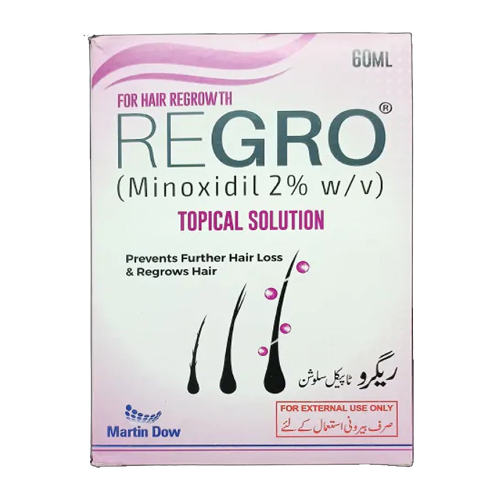 ReGro Topical Hair Regrowth Solution (Minoxidil 2%), 60ml