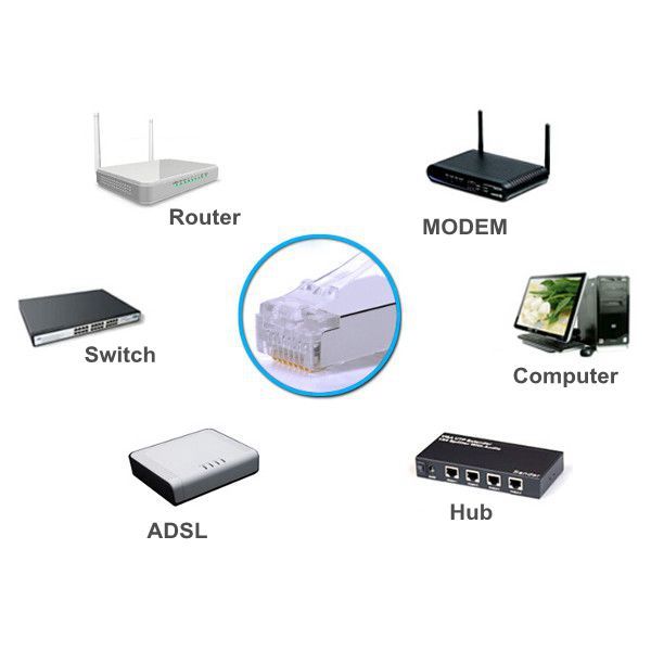 20X%20RJ45%20Ethernet%20Cable%20Network%20Connector%20Crystal%20Heads%20Gold%20Pins%20Module%20CAT6%20Plug%20-%20Image%203