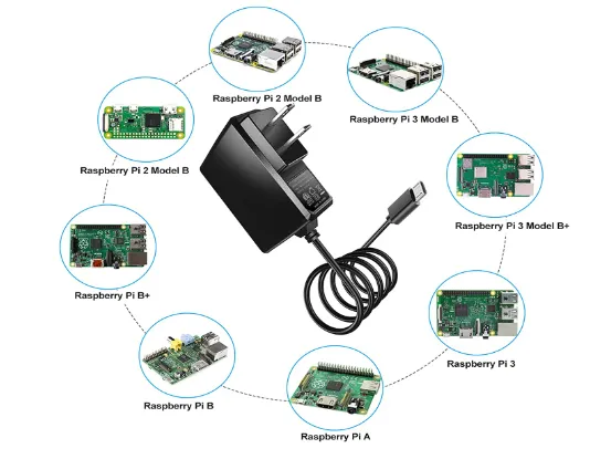 Raspberry%20Pi%203%20Power%20Cable%20Micro%20USB%20Cable%20-%20Image%204