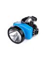 Led Rechargeable Head-Mounted Light. 