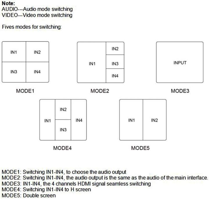 4x1%20HDMI%20multi-viewer,%20HDMI%20quad%20screen%20switcher,%20HDMI%20seamless%20switcher,%201080P%20HDMI%20multi-viewer,%20HDMI%204-in-1%20switcher,%20real-time%20HDMI%20multi-view,%203D%20HDMI%20multi-viewer,%20multi-HDMI%20display%20adapter,%20HDMI%20quad%20split%20screen,%20HDMI%20multi-source%20switcher%20-%20Image%206