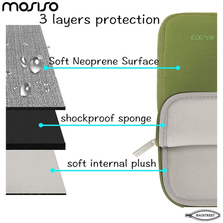 MOSISO%20Laptop%20Sleeve%2013.3"%20-%2014"%20Inches%20Compatible%20with%20MacBook%20Air/Pro,%2013.3-14%20inch%20Notebook,%20Compatible%20with%20MacBook%20Pro%2014%20inch%20M3%20M2%20M1%20Chip%20Pro%20Max%202024-2021,%20Neoprene%20Bag%20with%20Small%20Case%20-%20Image%205
