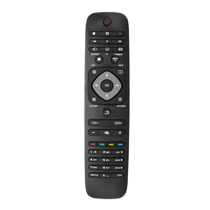 HAOEN Universal Replacement TV Remote Control for Philips 242254990467/2422 549 90467