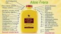 Aloe vera Gel 1 Liter OR ALOE Gel By FLP. 