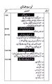 Tadrees Urdu Methods of Teaching Urdu at Elementary Level Book By Tahir Saddique. 