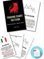 Trading Chart Patterns | Akash Kundur | All Patterns With 100%. 
