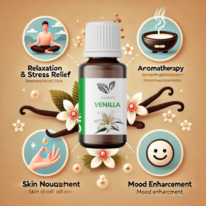 Pakistan%20Pansar's%20Vanilla%20Essential%20Oil%20-%20Image%203