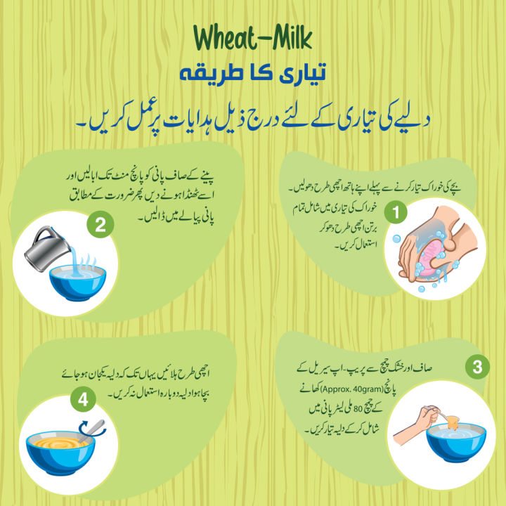 Pack%20of%205%20Prep-Up%20Baby%20Cereal%20-%20Wheat-Milk%20-%20175g%20-%20Image%205