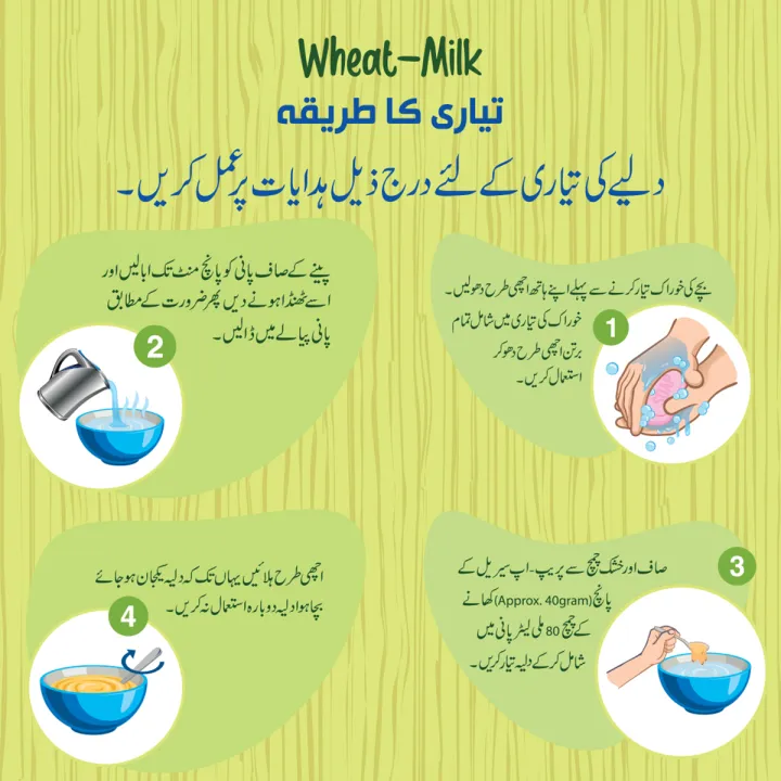 Pack%20of%205%20Prep-Up%20Baby%20Cereal%20-%20Wheat-Milk%20-%20175g%20-%20Image%205