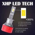 Style LED Car Headlight F5 Automobile LED Lamp Upgrade Section Universal Car Headlight H1. 