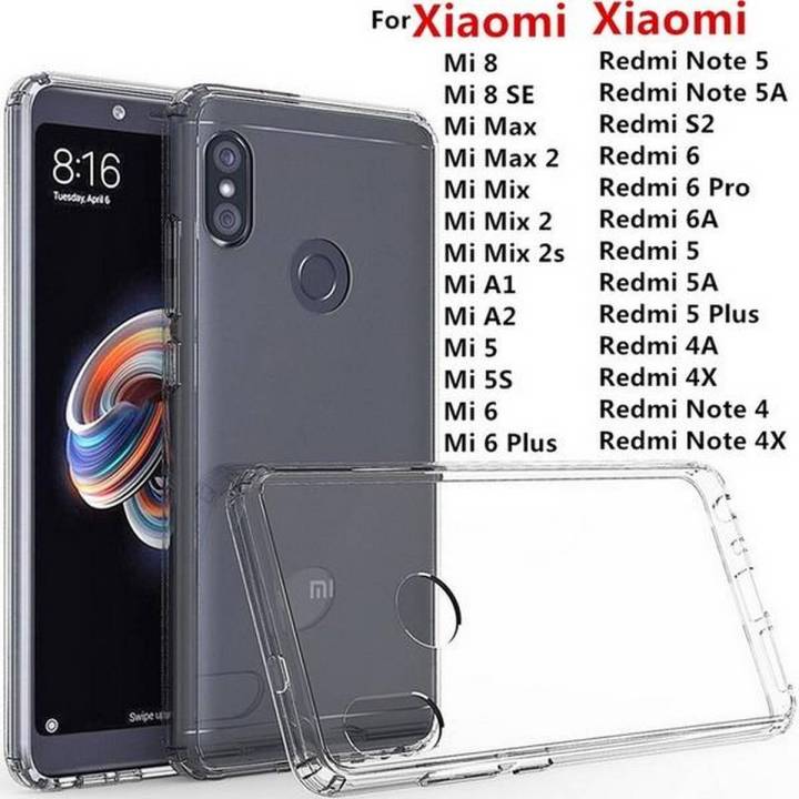 Xiaomi MI Redmi All Models Crystal Clear Transparent Soft Jelly Back Case / Back Cover / Back Pouch (A2, A2 Lite, MI 5, MI 6, MI 8, MI 9, MI Max 2, MI Mix 2, MI Note 4, MI S2, Note 5 Prime, Note 5 Pro, Note 6 Pro, Note 7, Redmi 5 Plus, Redmi 6, Redmi 6A)