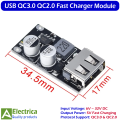 USB QC3.0 QC2.0 DC-DC Buck Converter 6V–32V to 5V Fast Mobile Charging Module with Overcurrent Protection by Electrica. 