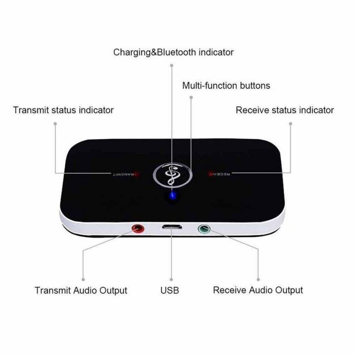 2-in-1 B6 Bluetooth Transmitter Receiver Bluetooth Receive Transmit 2.1 Mbps Noise Reduction Cancellation