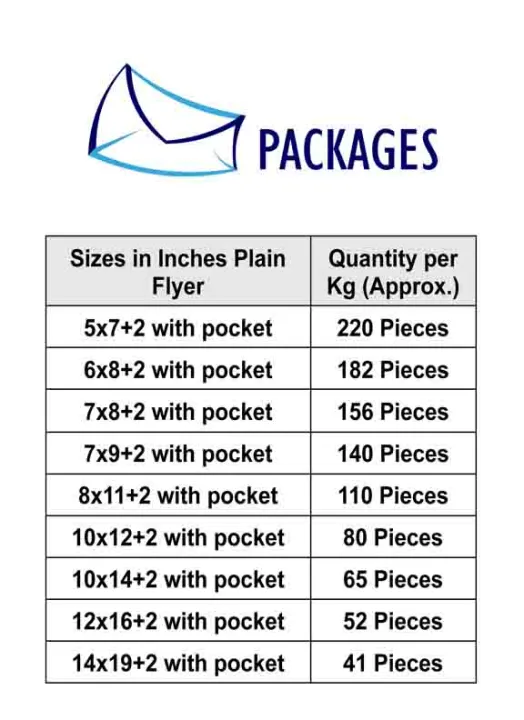 Flyer%20Bags,%20Daraz%20Packaging%20Flyers,%20Parcel%20Flyers,%20Packing%20Flyers%20for%20Shipping,%20Courier%20Packaging%20Flyers,%20%20Packing%20Material,%20Flyers%20for%20Online%20Shopping,%20Shipping%20Bags,%20Plastic%20Bags%20-%20Image%203
