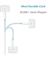 Apple MagSafe 2 45W AC Power Adapter For MacBook Air 2012 Or 2015 Year. 
