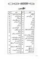 Tareekh e Islam (Urdu - 2 Vols Set). 