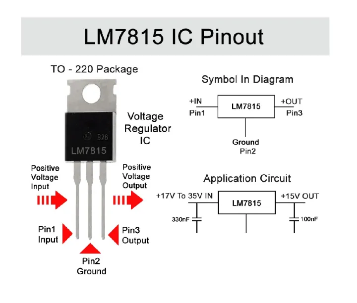 5pcs%207815%20Voltage%20Regulator%20%7C%201DollarBazaar%20-%20Image%204